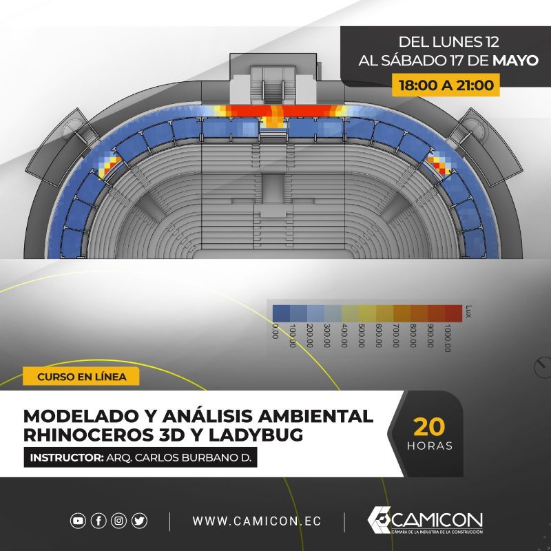 CURSO EN LÍNEA - MODELADO Y ANÁLISIS AMBIENTAL RHINOCEROS 3D Y LADYBUG